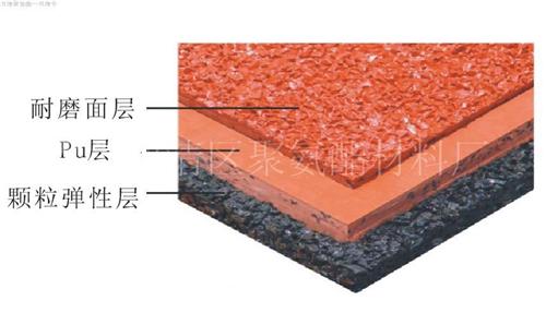 复合型塑胶跑道工艺图